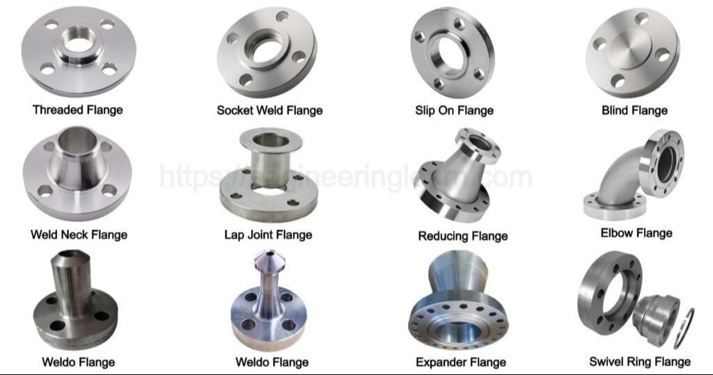 MS Flange All Type Manufacturer, Wholesaler & Trader in Maharashtra